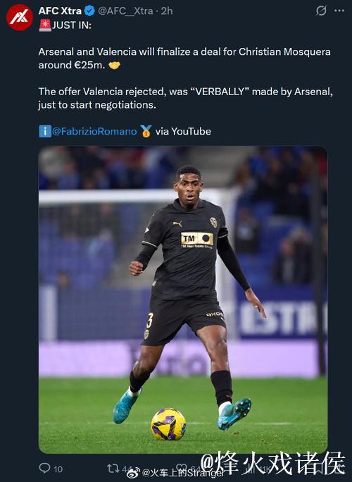 罗马诺：莫斯克拉执意加盟阿森纳，已婉拒一意甲重磅报价。