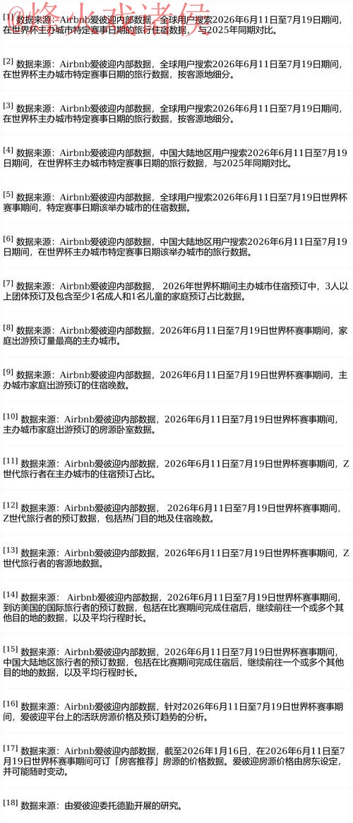 2026世界杯预测网站热门趋势与分析