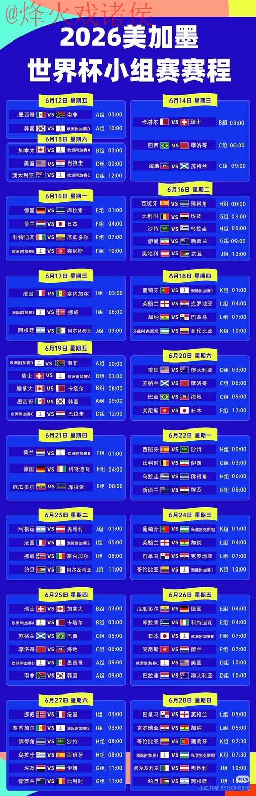 2026世界杯预测网站热门趋势与分析