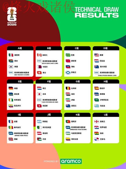 2026世界杯比分免费入口地址在线查询