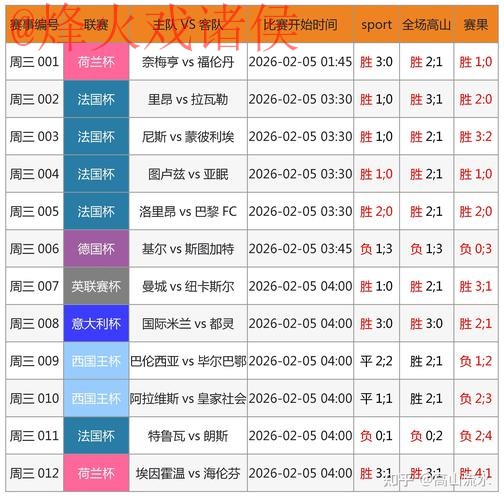 2026世界杯买球APP下载热门推荐分析 2026世界杯买球APP下载热门推荐分析