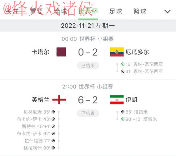 世界杯比分正规官方信息平台 世界杯比分正规官方信息平台