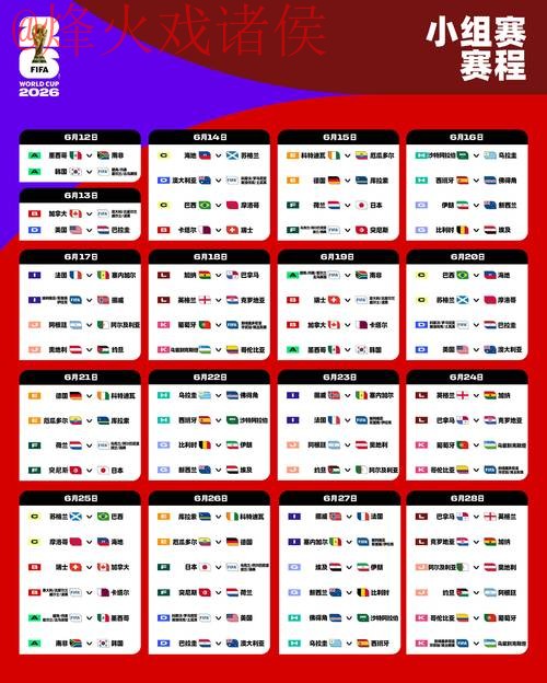 2026世界杯比分注册最新网址入口详解 2026世界杯比分注册最新网址入口详解