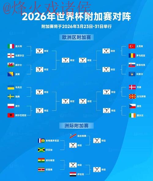 2026世界杯比分正规全站解析与展望
